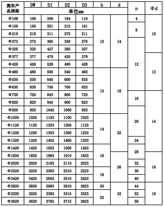 企業(yè)微信截圖_20230707170237